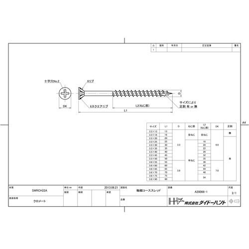 DAIDOHANT 徳用 軸細コーススレッド フレ