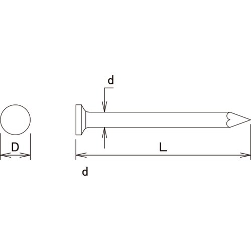 DAIDOHANT VP コンクリート釘 #7×9