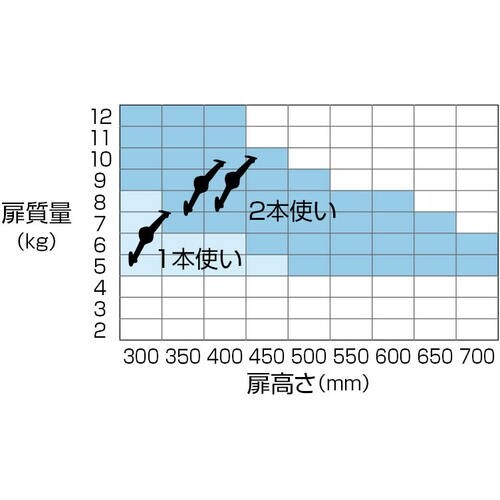 SUGATSUNE (180025513)LP1−