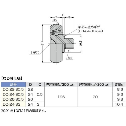 SUGATSUNE (210140178)DO−2