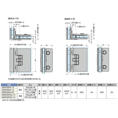 SUGATSUNE (170034592)M850