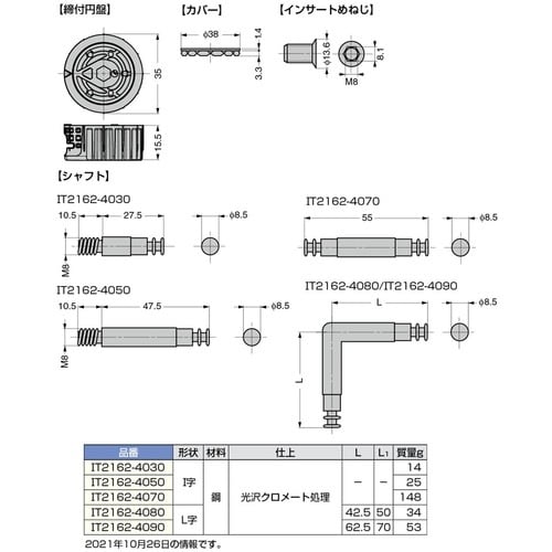 SUGATSUNE (120022814)IT21