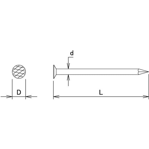 DAIDOHANT JIS丸釘 N65 25kg(