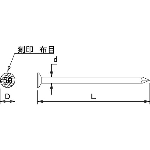DAIDOHANT JISカラーN釘 N90 ムラ