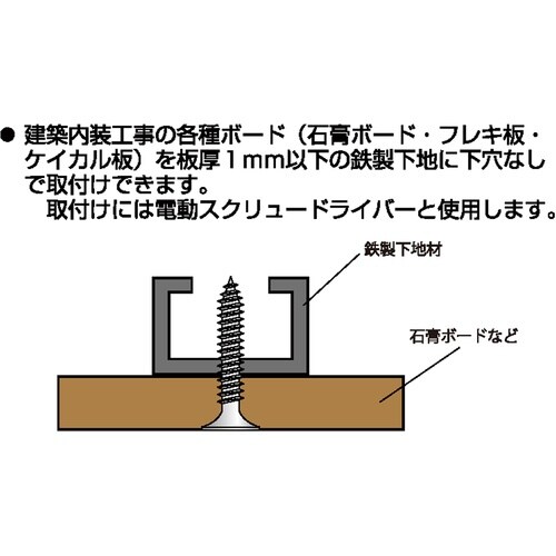DAIDOHANT VP カラー軽天ビス フレキ頭