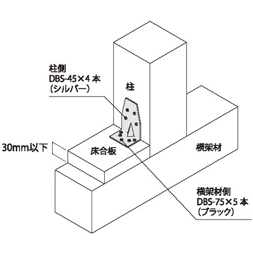 DAIDOHANT DH ジョイントコーナー 不動