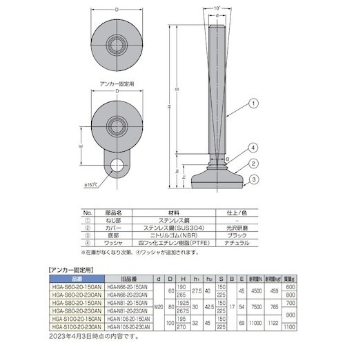 SUGATSUNE (200045640)HGA−