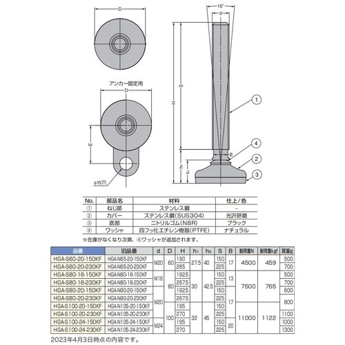 SUGATSUNE (200045648)HGA−