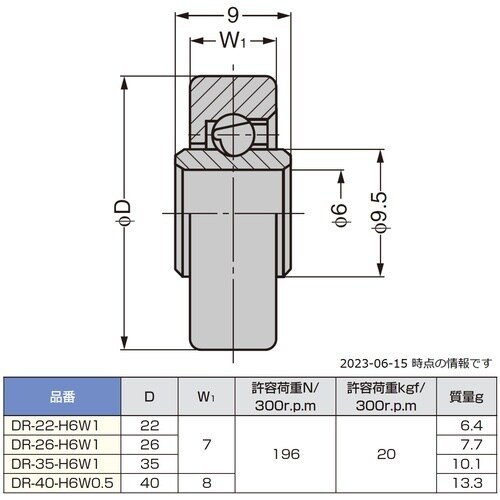 SUGATSUNE (210140165)DR−2