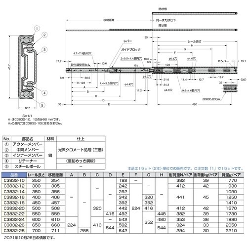 SUGATSUNE (190111841)C383