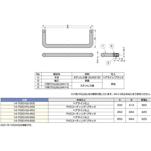 SUGATSUNE (110150110)14−7