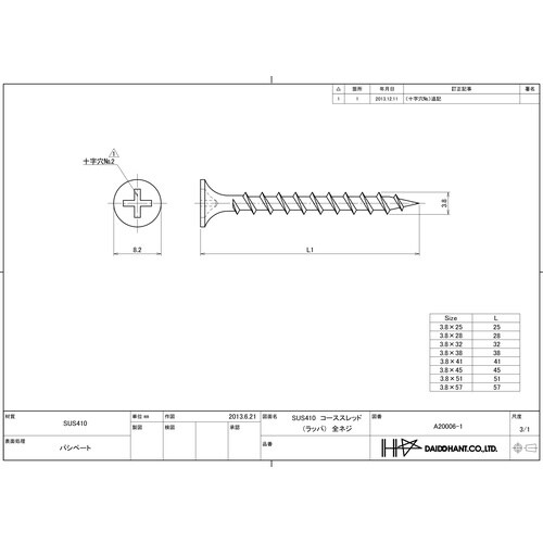 DAIDOHANT VP ステンレス(SUS410