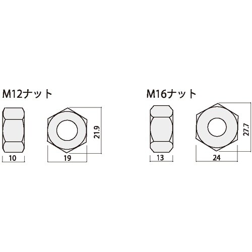 DAIDOHANT Zマーク 六角ナット M12
