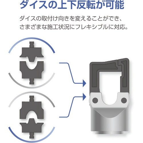 Klauke 充電式油圧圧着工具(標準セット)