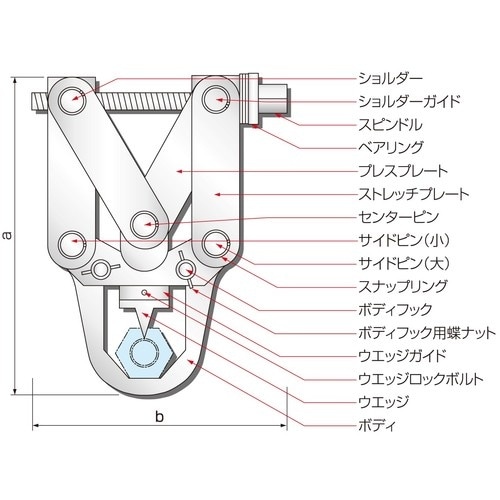 北興 ハンドナッター