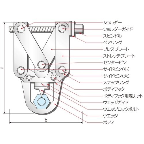 北興 ハンドナッター
