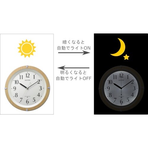 RHYTHM リズム 電波 壁掛け時計 暗所自動点