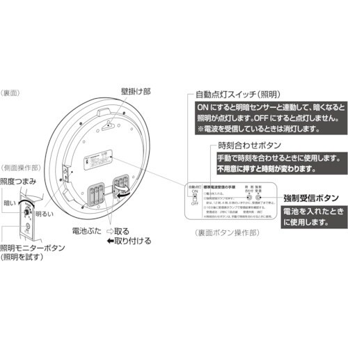 RHYTHM リズム 電波 壁掛け時計 暗所自動点