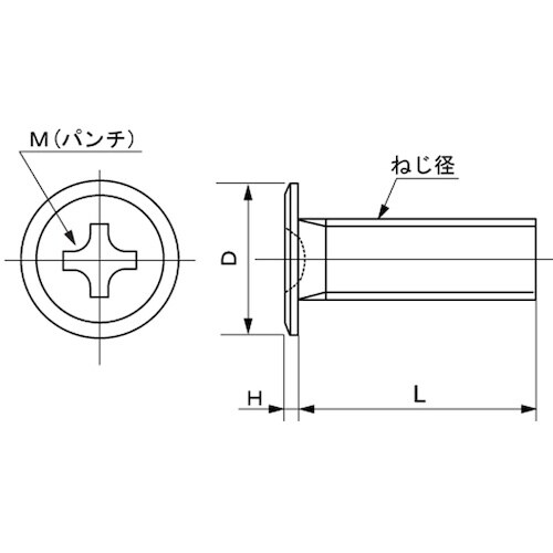 SUNCO 頭部ホワイトSUS(+)スリムヘッド小