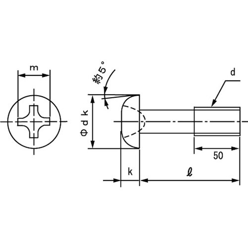 SUNCO ステン(+)ナベ小ネジ 6×220×5