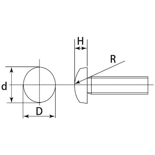 SUNCO SUSシンクネジ 4×6 (1000本