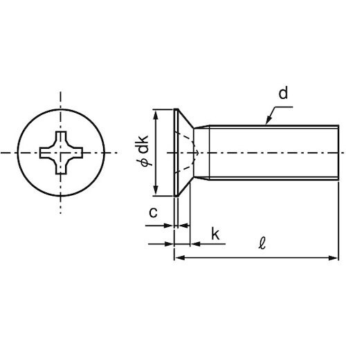 SUNCO ユニクロ(+)皿小ネジD10小頭 6×
