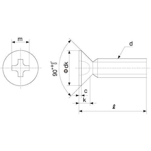 SUNCO 三価ホワイト(+)サラ小ネジ小袋100