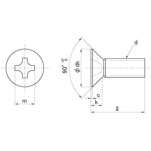 SUNCO ユニクロ(+)JIS(P=0.9皿小ネ