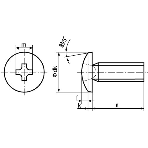 SUNCO (+)バインド小ネジ 6×50 (18