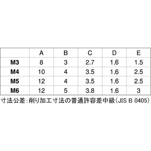SUNCO 生地ECO−BS(−)ローレットビス4