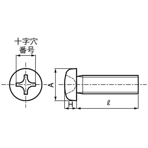 SUNCO ステン+UNC(PAN #2−56×1