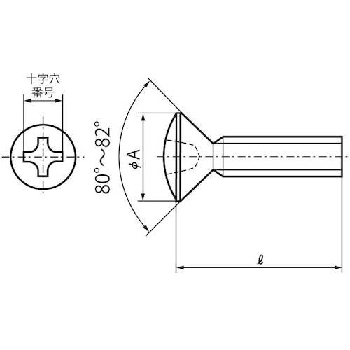 SUNCO ステン+UNC(丸皿 1/4×1”3/