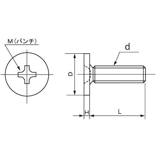 SUNCO ニッケル(+)超低頭ねじAHN3−CT