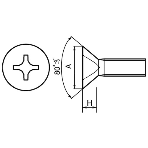 SUNCO ステン+UNC(FLAT #6−32×