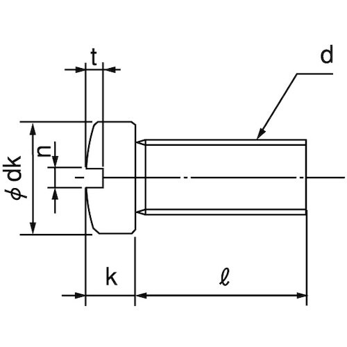 SUNCO ステン(−)UNC(丸平 #6−32×