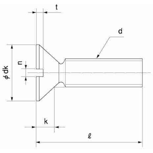 SUNCO ステン(−)UNC(FLAT #2−5