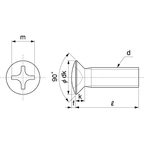 SUNCO ステン(+)丸皿小ネジD6 小頭 4×