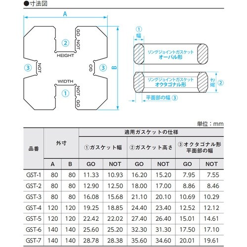 SK ガスケット幅・高さ測定限界ゲージ 合否規格J