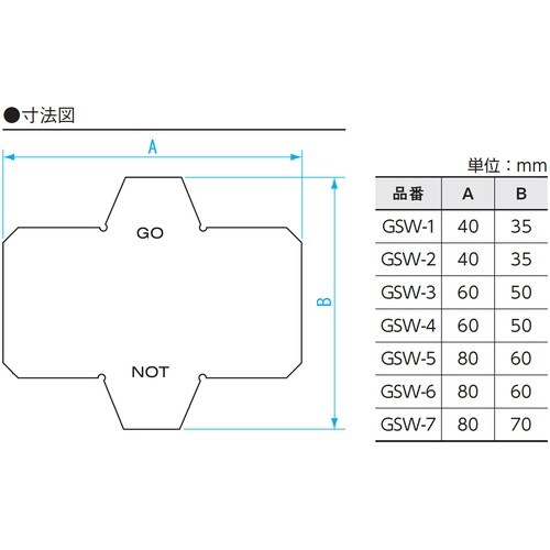 SK ガスケット溝幅測定限界ゲージ 合否規格JPI