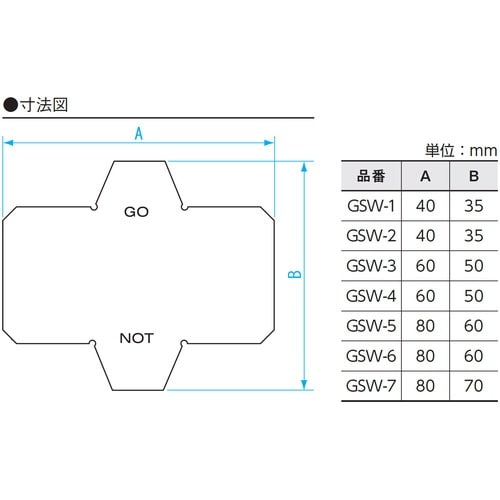 SK ガスケット溝幅測定限界ゲージ 合否規格JPI