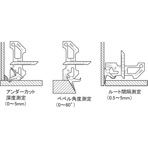 SK 溶接ゲージ(脚長/余盛/すみ肉のど厚/食い違