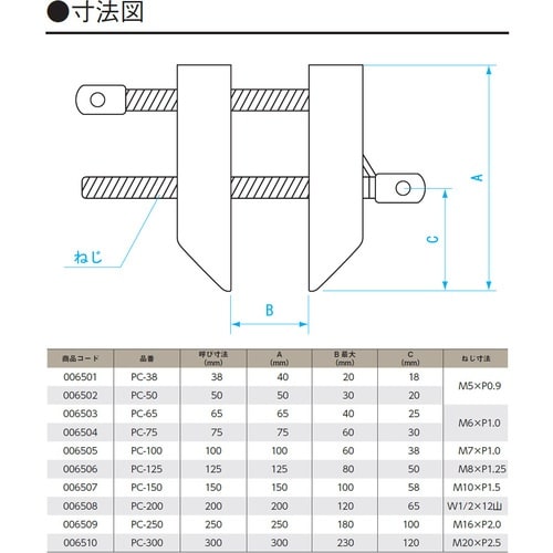 SK 平行クランプ 75mm