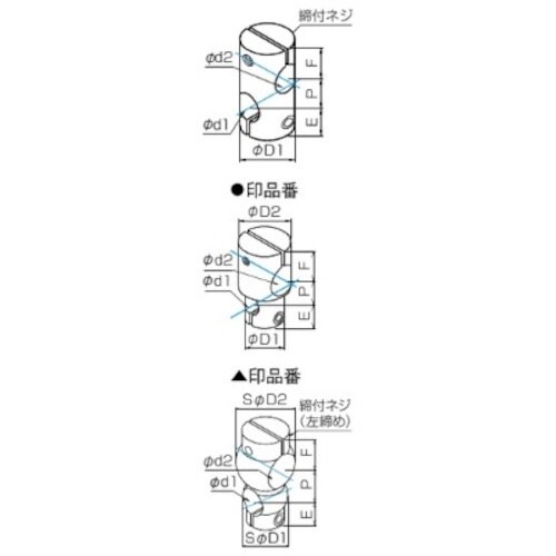 三好キカイ パイジョン FC200
