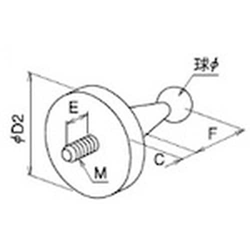 三好キカイ パイジョン BC13−867W