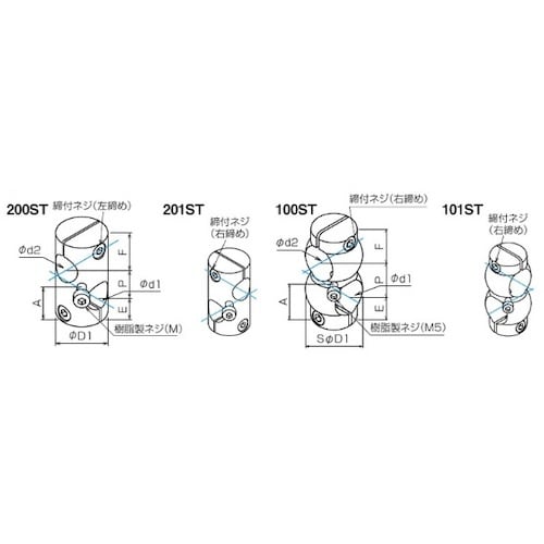 三好キカイ パイジョン PL200ST
