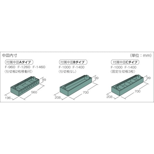TRUSCO 大型車載用工具箱 中皿付 900X6
