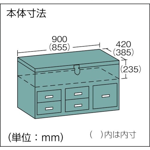 TRUSCO 車載用工具箱 中4個・大1個 900