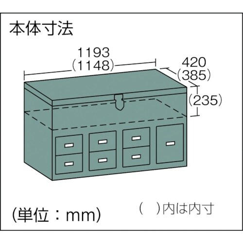 TRUSCO 車載用工具箱 中6個・大1個 119