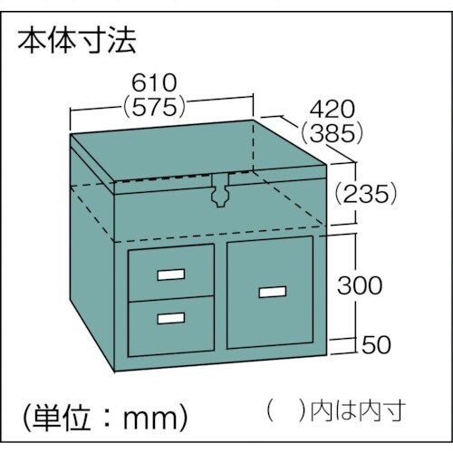 TRUSCO 車載用工具箱 中2個・大1個 610