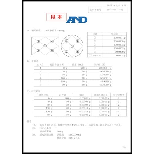 A&D 防塵・防水はかり SH−30KAWP JC